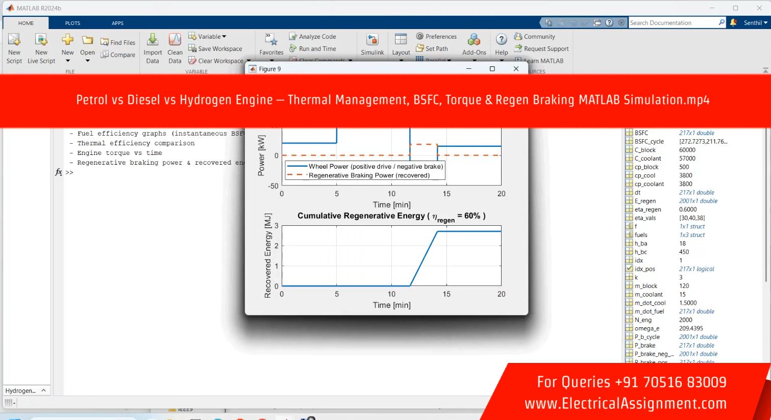 MATLAB Modeling of Petrol, Diesel and Hydrogen Engines with Advanced Thermal Management, BSFC, Torque and Regenerative Braking Evaluation simulation output result 8 MATLAB Modeling of Petrol, Diesel and Hydrogen Engines with Advanced Thermal Management, BSFC, Torque and Regenerative Braking Evaluation simulation output result 8