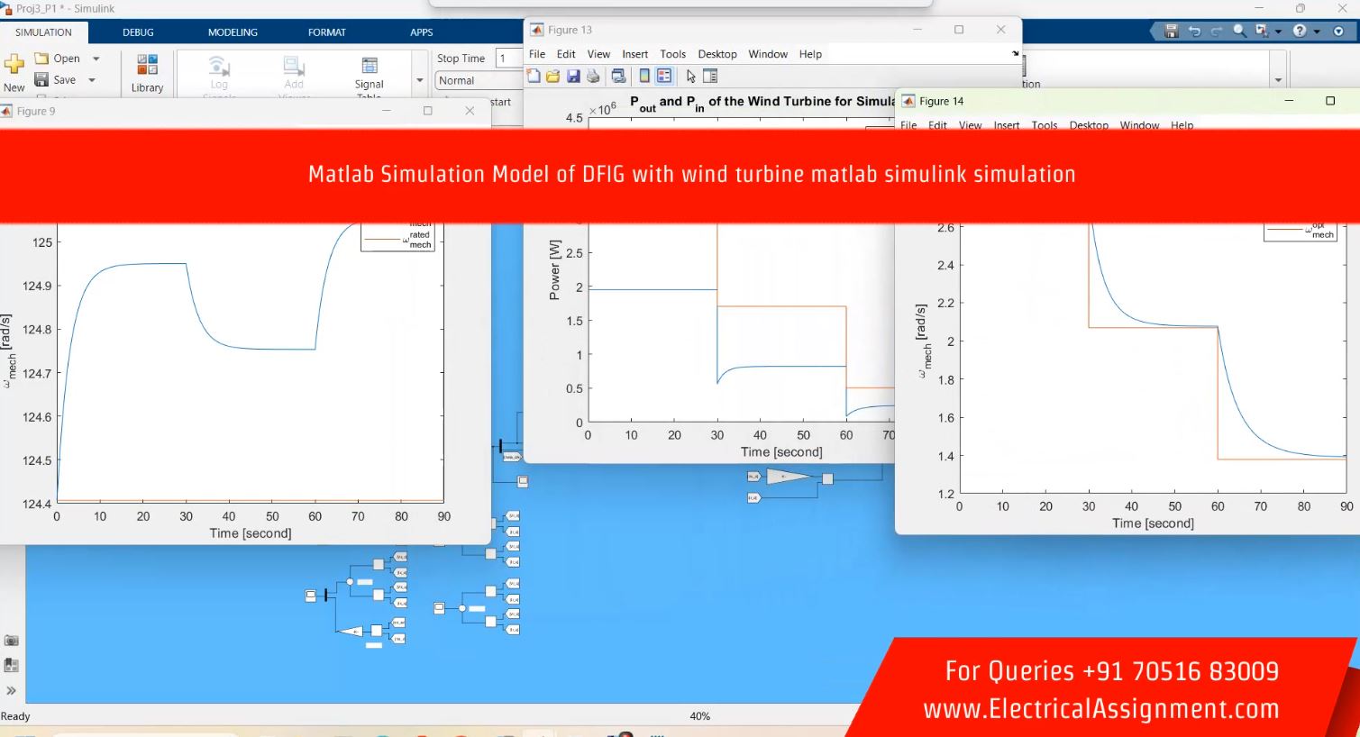 Matlab Simulation Model of DFIG with wind turbine matlab simulink simulation simulation output result 1 Matlab Simulation Model of DFIG with wind turbine matlab simulink simulation simulation output result 1