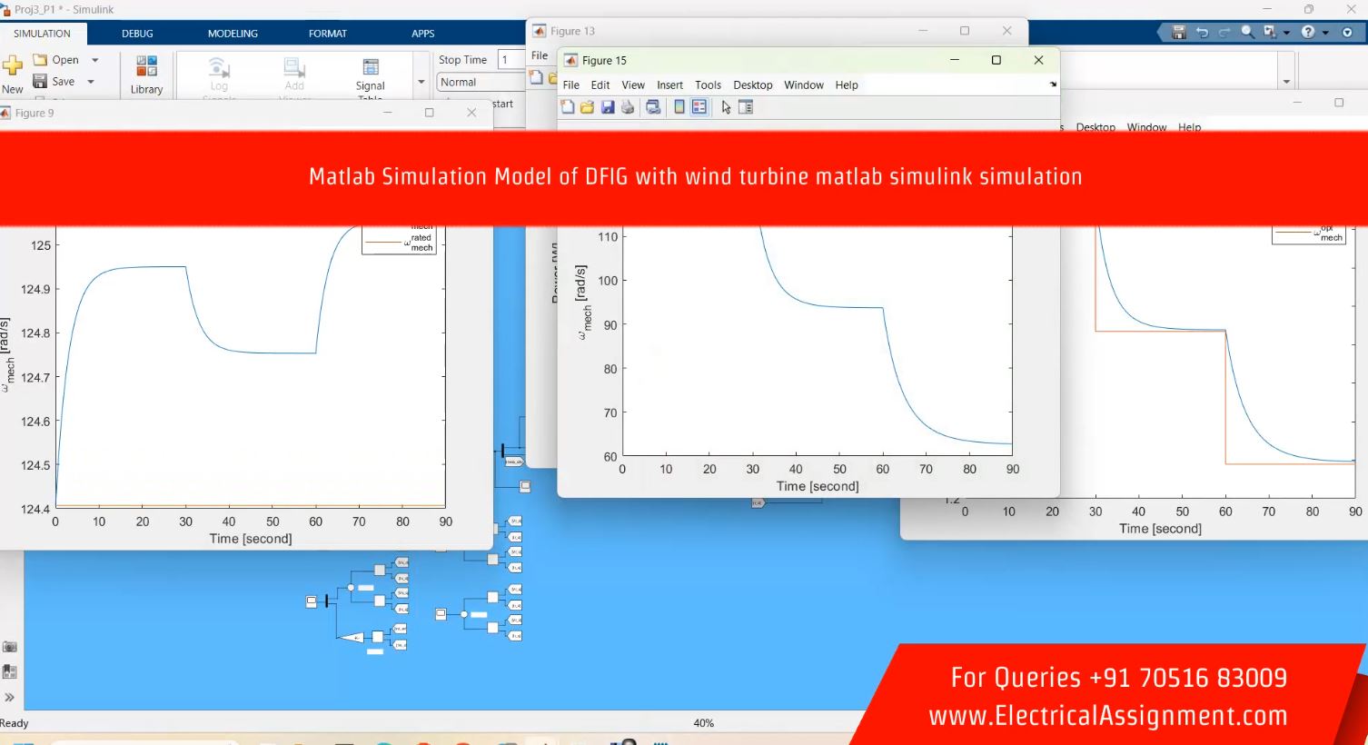 Matlab Simulation Model of DFIG with wind turbine matlab simulink simulation simulation output result 2 Matlab Simulation Model of DFIG with wind turbine matlab simulink simulation simulation output result 2