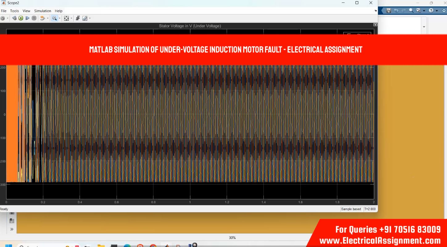 MATLAB SIMULATION OF UNDER-VOLTAGE INDUCTION MOTOR FAULT simulation output result 1 MATLAB SIMULATION OF UNDER-VOLTAGE INDUCTION MOTOR FAULT simulation output result 1