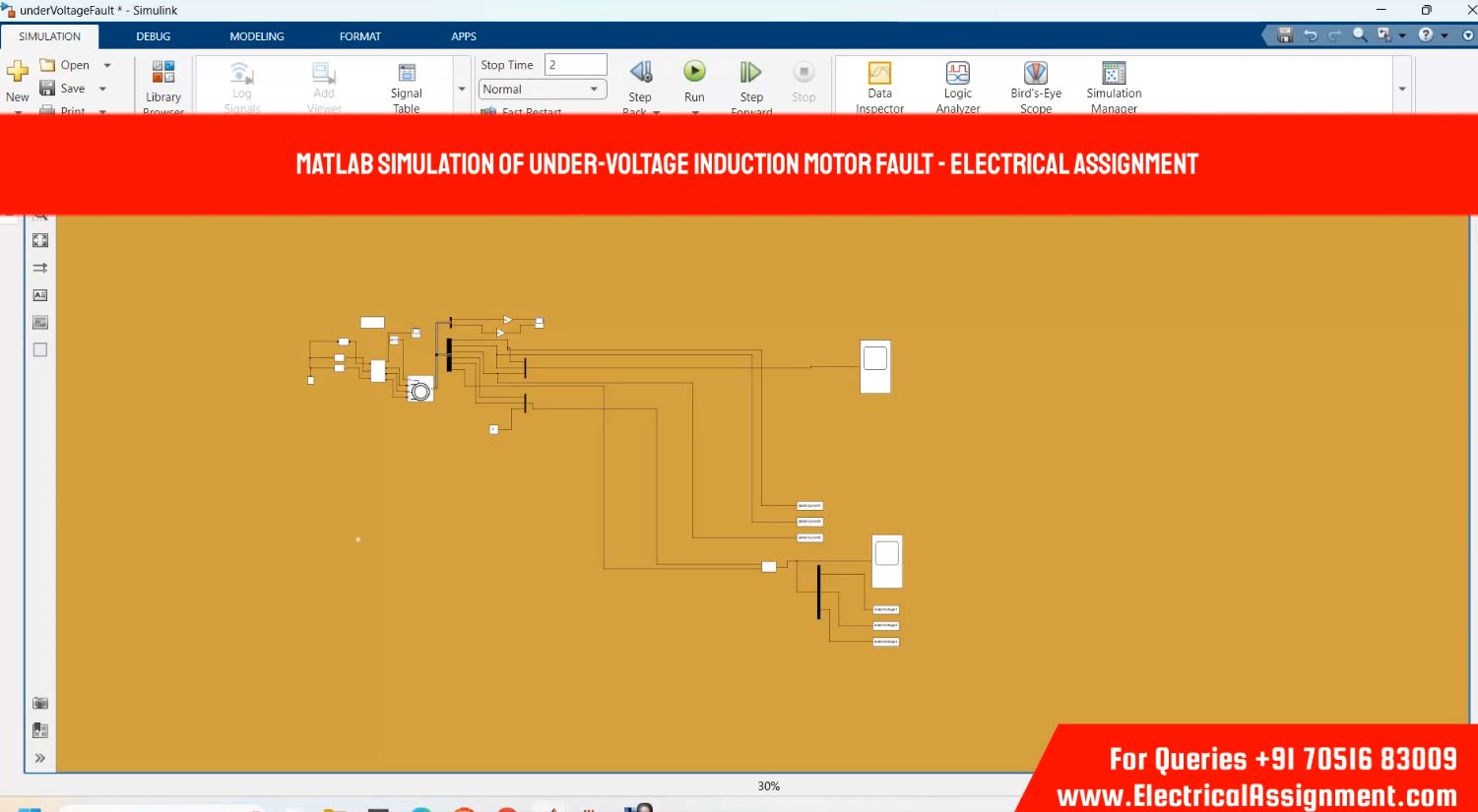 MATLAB SIMULATION OF UNDER-VOLTAGE INDUCTION MOTOR FAULT simulation output result 2 MATLAB SIMULATION OF UNDER-VOLTAGE INDUCTION MOTOR FAULT simulation output result 2
