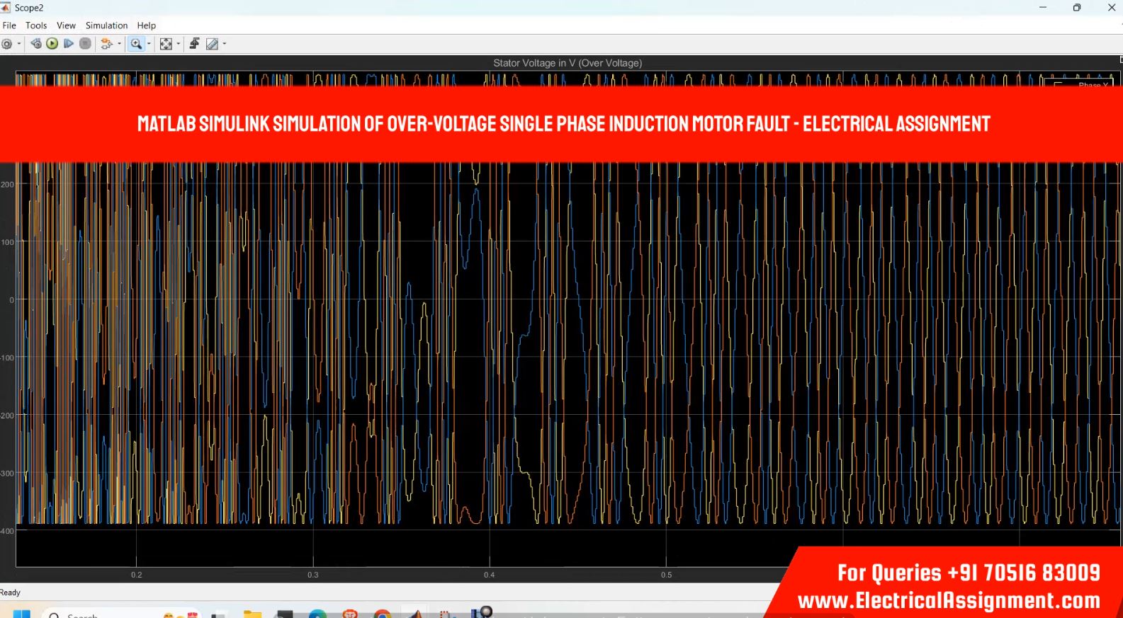 MATLAB SIMULATION OF UNDER-VOLTAGE INDUCTION MOTOR FAULT simulation output result 5 MATLAB SIMULATION OF UNDER-VOLTAGE INDUCTION MOTOR FAULT simulation output result 5
