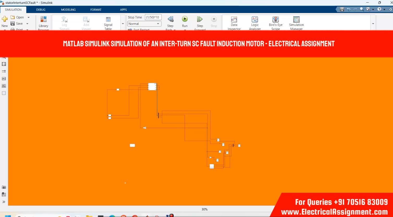 MATLAB SIMULINK SIMULATION OF AN INTER-TURN SC FAULT INDUCTION MOTOR simulation output result 3 MATLAB SIMULINK SIMULATION OF AN INTER-TURN SC FAULT INDUCTION MOTOR simulation output result 3