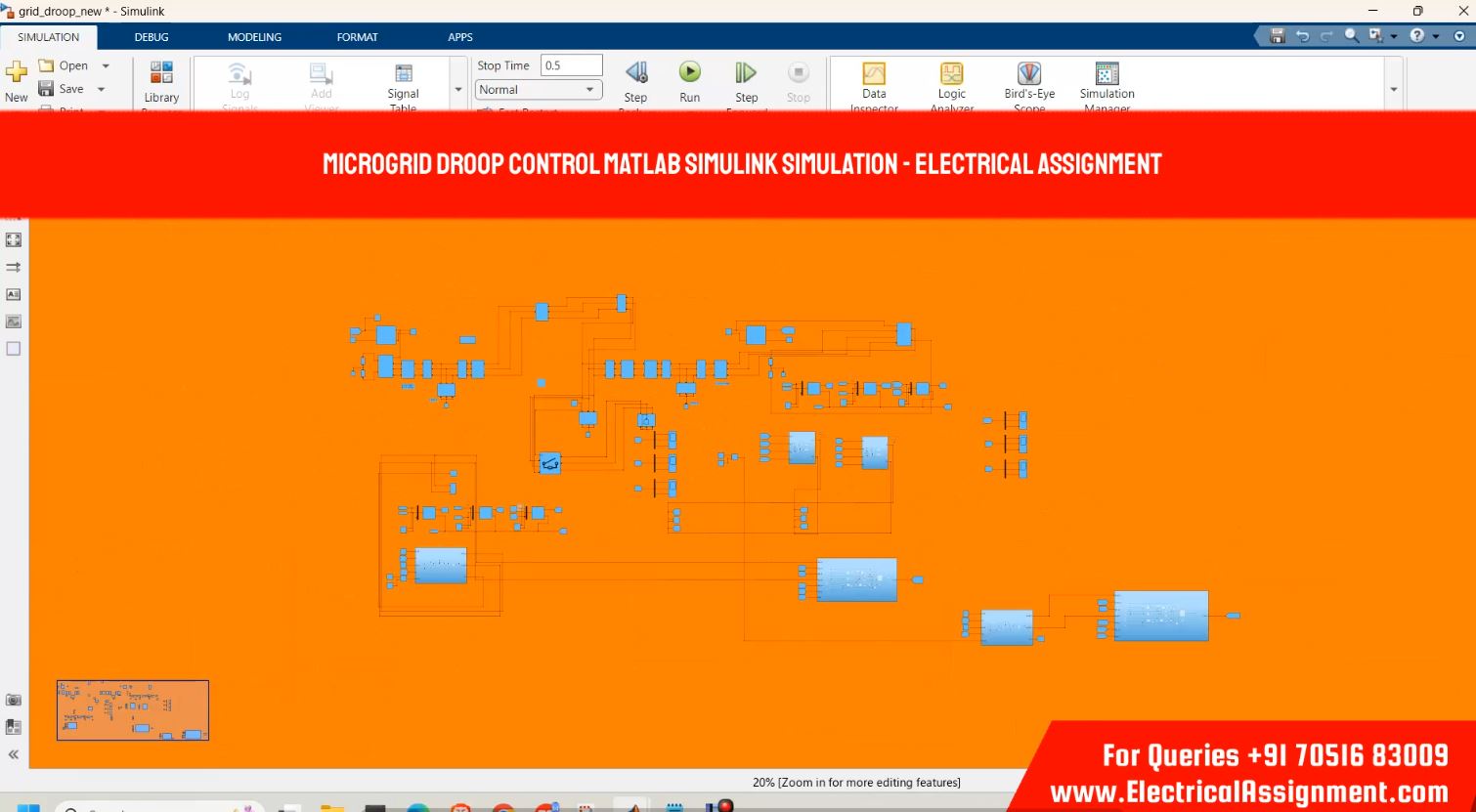 MICROGRID DROOP CONTROL MATLAB SIMULINK SIMULATION simulation output result 2 MICROGRID DROOP CONTROL MATLAB SIMULINK SIMULATION simulation output result 2
