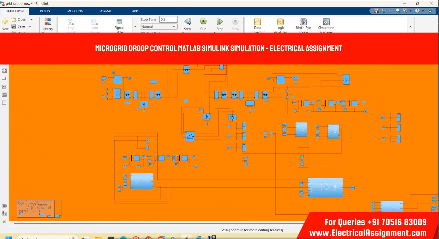 MICROGRID DROOP CONTROL MATLAB SIMULINK SIMULATION simulation output result 3 MICROGRID DROOP CONTROL MATLAB SIMULINK SIMULATION simulation output result 3