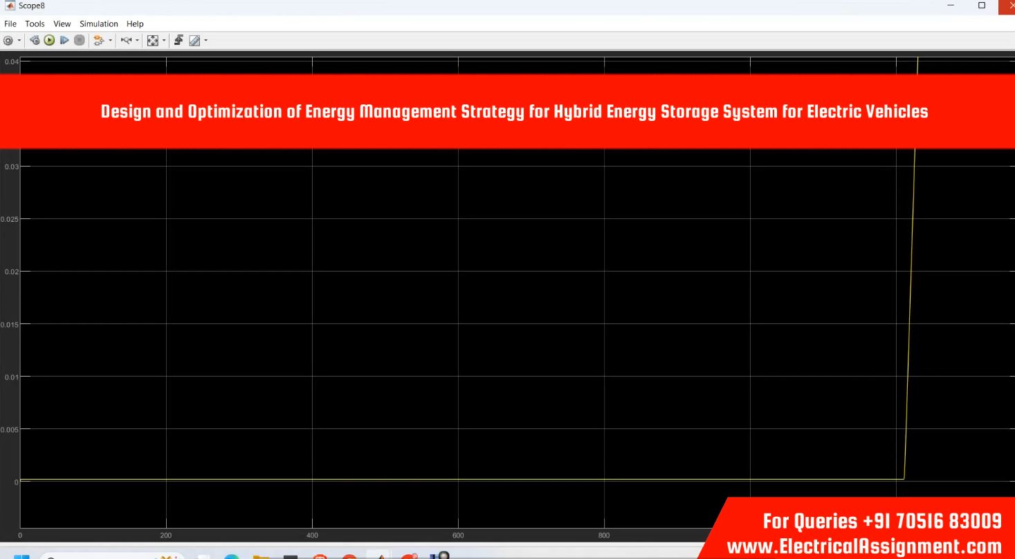 MICROGRID ENERGY MANAGEMENT SYSTEM WITH OPTIMIZATION AND FORECASTING simulation output result 6 MICROGRID ENERGY MANAGEMENT SYSTEM WITH OPTIMIZATION AND FORECASTING simulation output result 6