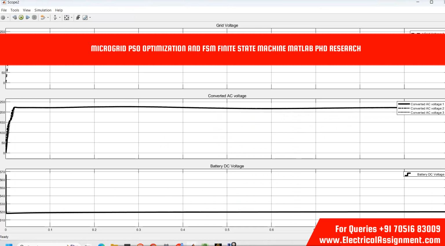 MICROGRID PSO OPTIMIZATION AND FSM FINITE STATE MACHINE MATLAB PHD RESEARCH simulation output result 6 MICROGRID PSO OPTIMIZATION AND FSM FINITE STATE MACHINE MATLAB PHD RESEARCH simulation output result 6