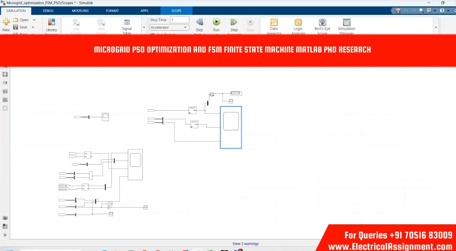 MICROGRID PSO OPTIMIZATION AND FSM FINITE STATE MACHINE MATLAB PHD RESEARCH simulation output result 7 MICROGRID PSO OPTIMIZATION AND FSM FINITE STATE MACHINE MATLAB PHD RESEARCH simulation output result 7