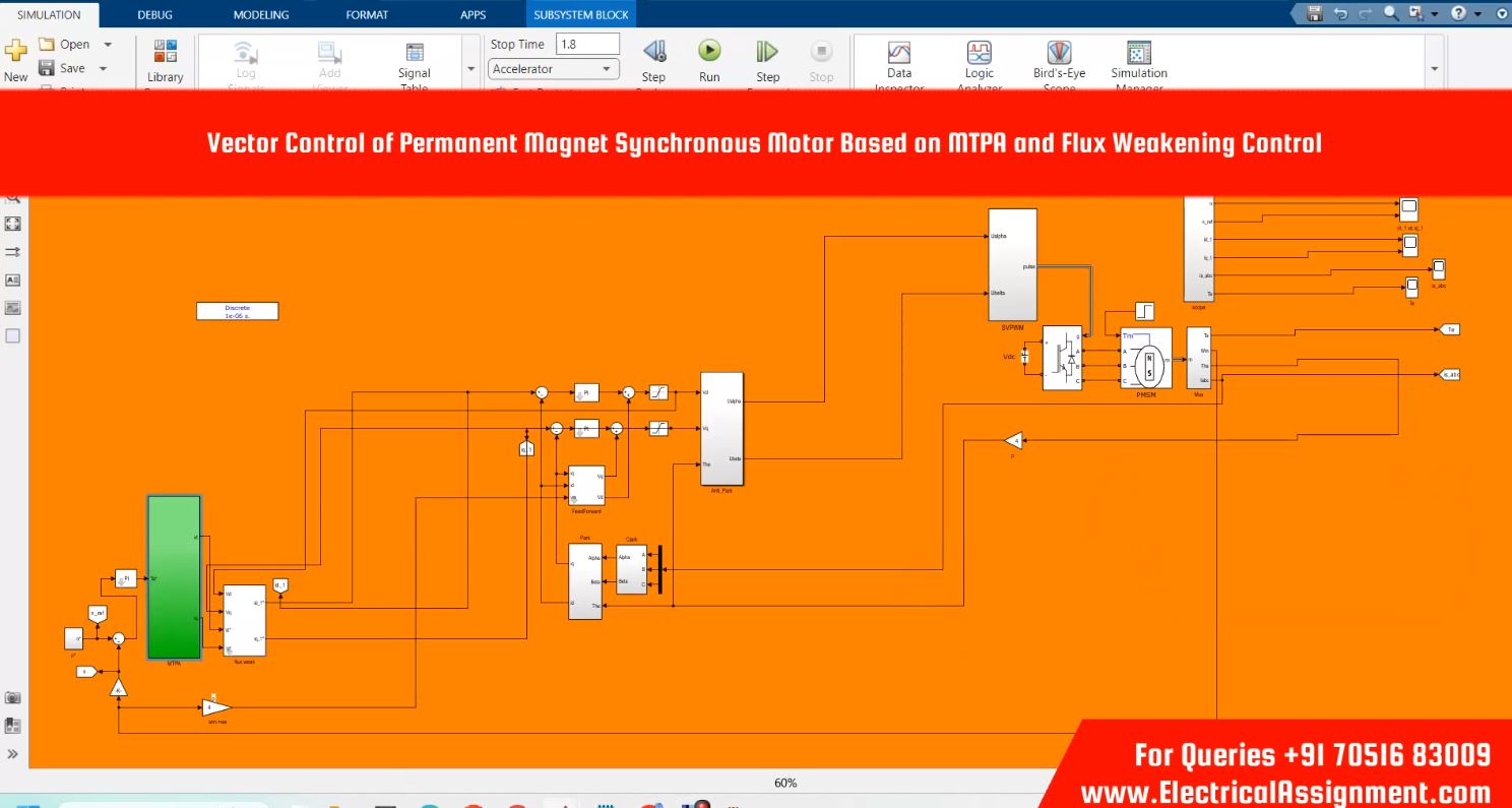 Model Predictive control of permanent magnet synchronous motor direct torque control simulation output result 3 Model Predictive control of permanent magnet synchronous motor direct torque control simulation output result 3