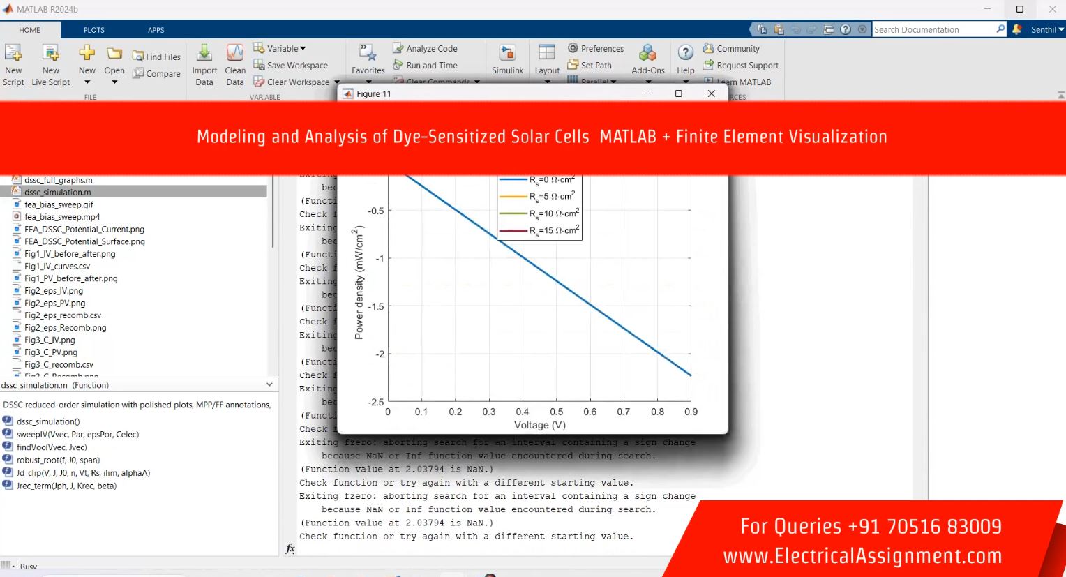 Modeling and Analysis of Dye-Sensitized Solar Cells MATLAB + Finite Element Visualization project model and simulation diagram Modeling and Analysis of Dye-Sensitized Solar Cells MATLAB + Finite Element Visualization project model and simulation diagram
