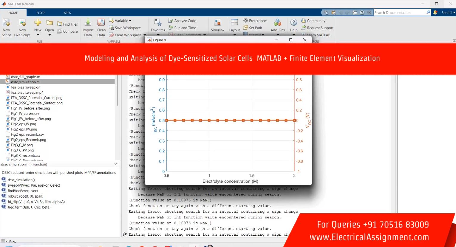 Modeling and Analysis of Dye-Sensitized Solar Cells MATLAB + Finite Element Visualization simulation output result 2 Modeling and Analysis of Dye-Sensitized Solar Cells MATLAB + Finite Element Visualization simulation output result 2