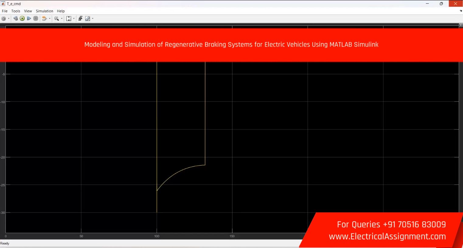Modeling and Simulation of Regenerative Braking Systems for Electric Vehicles Using MATLAB Simulink simulation output result 1 Modeling and Simulation of Regenerative Braking Systems for Electric Vehicles Using MATLAB Simulink simulation output result 1