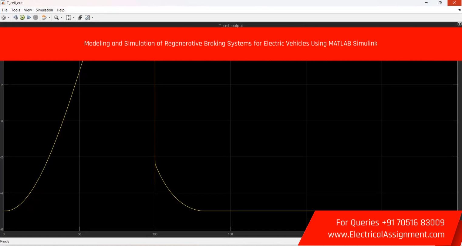 Modeling and Simulation of Regenerative Braking Systems for Electric Vehicles Using MATLAB Simulink simulation output result 2 Modeling and Simulation of Regenerative Braking Systems for Electric Vehicles Using MATLAB Simulink simulation output result 2