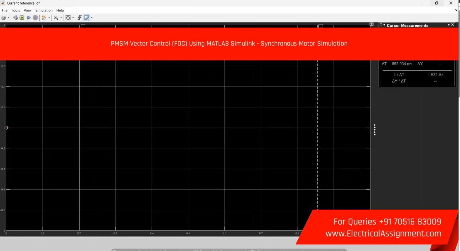 Modeling of PMSM synchronous motor simulation output result 3 Modeling of PMSM synchronous motor simulation output result 3