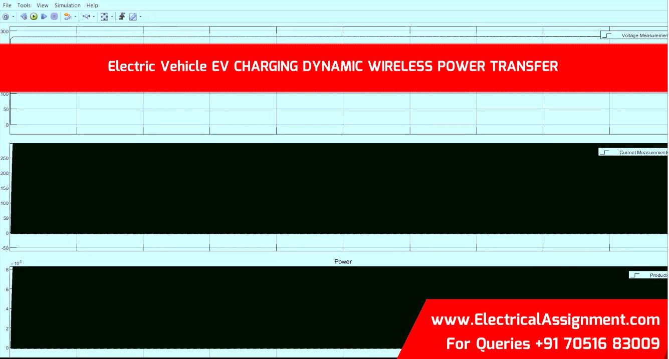 Modelling of Wireless Power Transfer System simulation output result 6 Modelling of Wireless Power Transfer System simulation output result 6