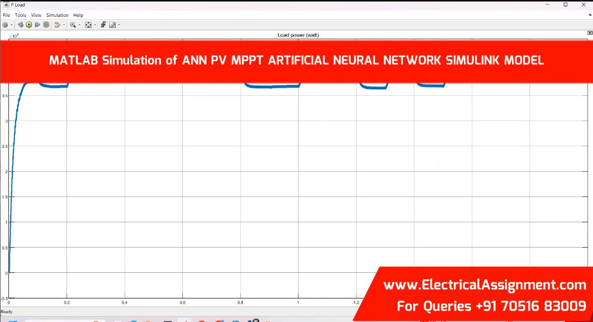 MPPT Wind Turbins Artificial Neural Network simulation output result 1 MPPT Wind Turbins Artificial Neural Network simulation output result 1