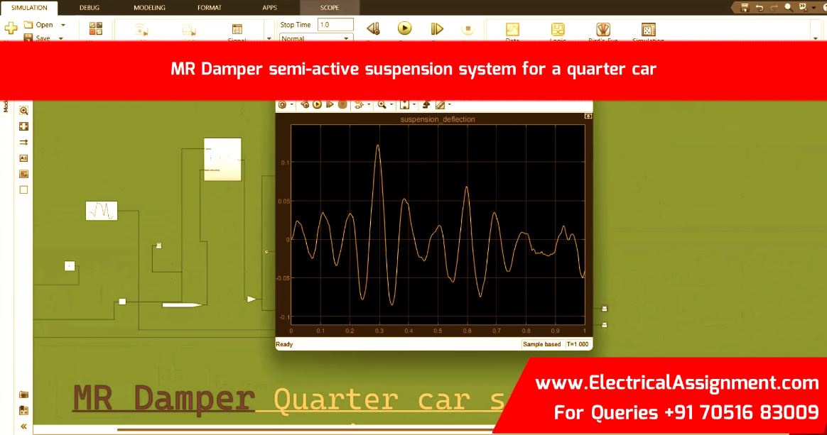 MR Damper semi-active suspension system for a quarter car simulation output result 1 MR Damper semi-active suspension system for a quarter car simulation output result 1