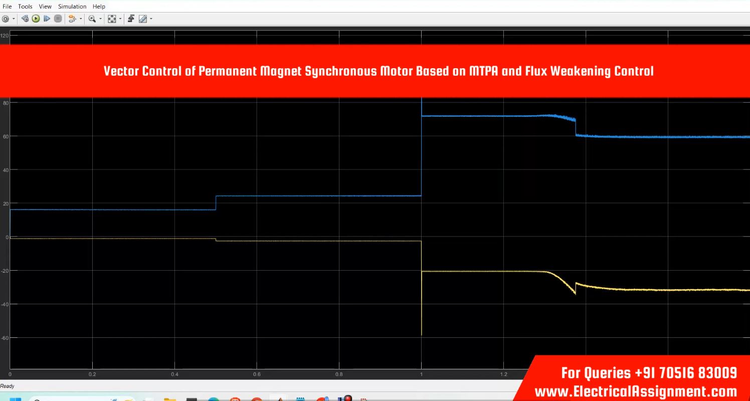 MTPA and Field Weakening Control of Synchronous Reluctance Motor simulation output result 1 MTPA and Field Weakening Control of Synchronous Reluctance Motor simulation output result 1