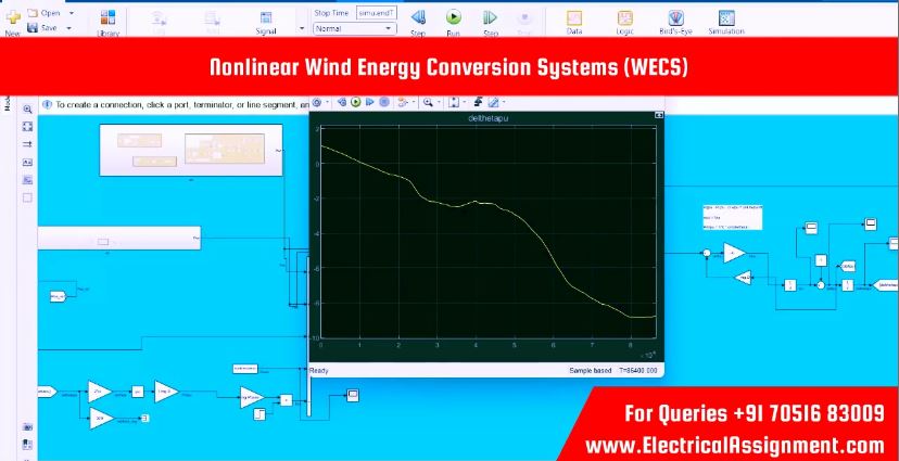Nonlinear Wind Energy Conversion Systems (WECS) simulation output result 2 Nonlinear Wind Energy Conversion Systems (WECS) simulation output result 2