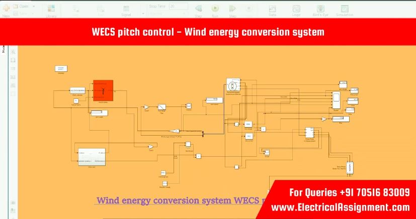 Nonlinear Wind Energy Conversion Systems (WECS) simulation output result 7 Nonlinear Wind Energy Conversion Systems (WECS) simulation output result 7