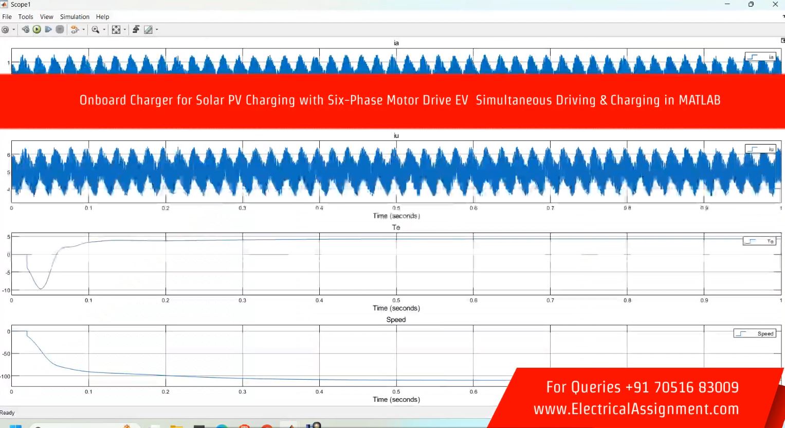 Onboard Charger for Solar PV Charging with Six-Phase Motor Drive EV Simultaneous Driving & Charging in MATLAB project model and simulation diagram Onboard Charger for Solar PV Charging with Six-Phase Motor Drive EV Simultaneous Driving & Charging in MATLAB project model and simulation diagram