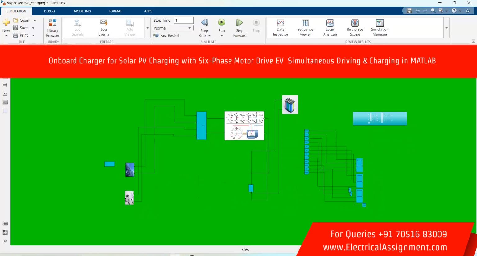 Onboard Charger for Solar PV Charging with Six-Phase Motor Drive EV Simultaneous Driving & Charging in MATLAB simulation output result 2 Onboard Charger for Solar PV Charging with Six-Phase Motor Drive EV Simultaneous Driving & Charging in MATLAB simulation output result 2