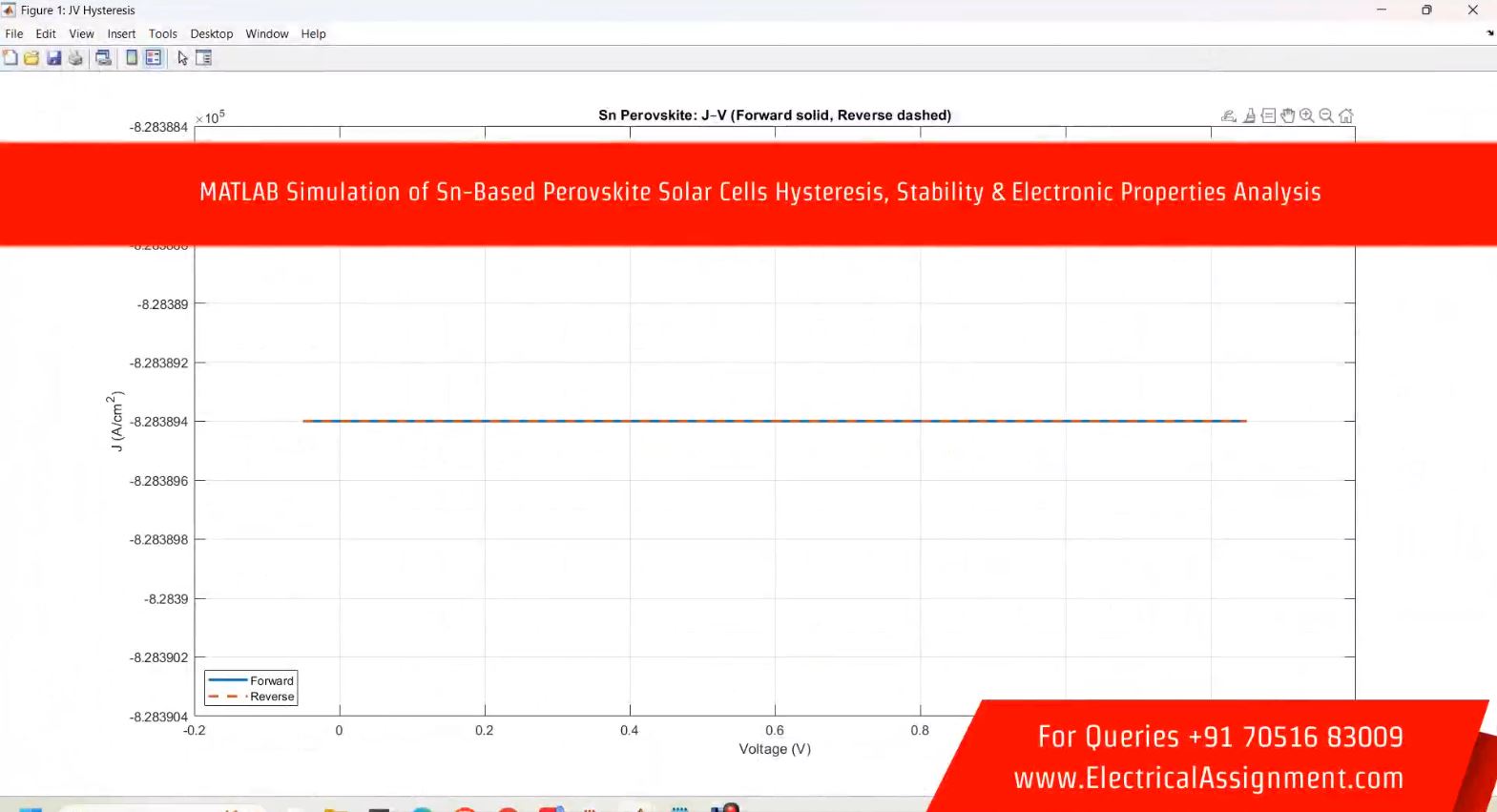Perovskite solar cells simulation output result 2 Perovskite solar cells simulation output result 2