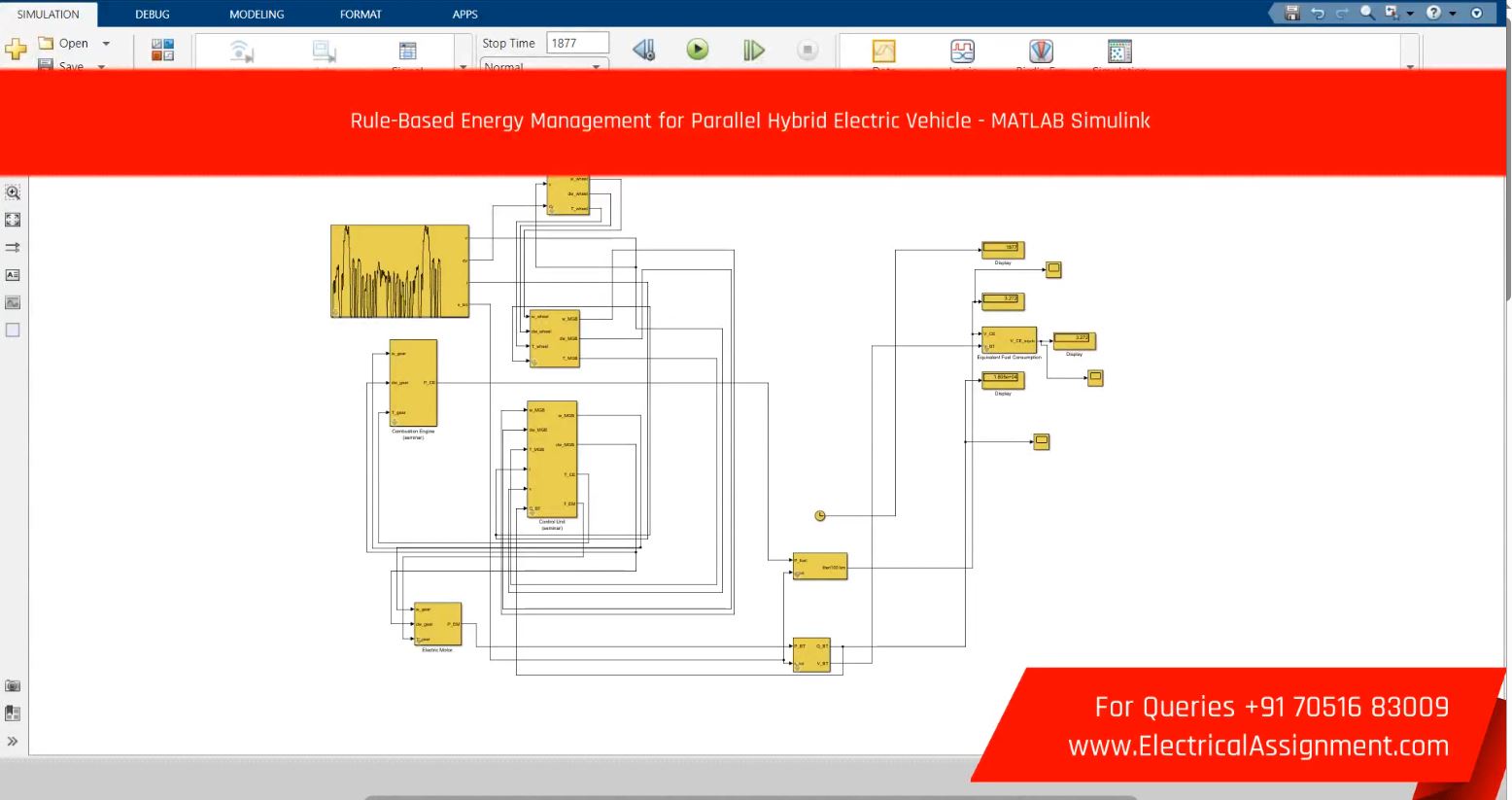 PHEV Powertrain - Parallel Hybrid Electric Vehicle simulation output result 1 PHEV Powertrain - Parallel Hybrid Electric Vehicle simulation output result 1