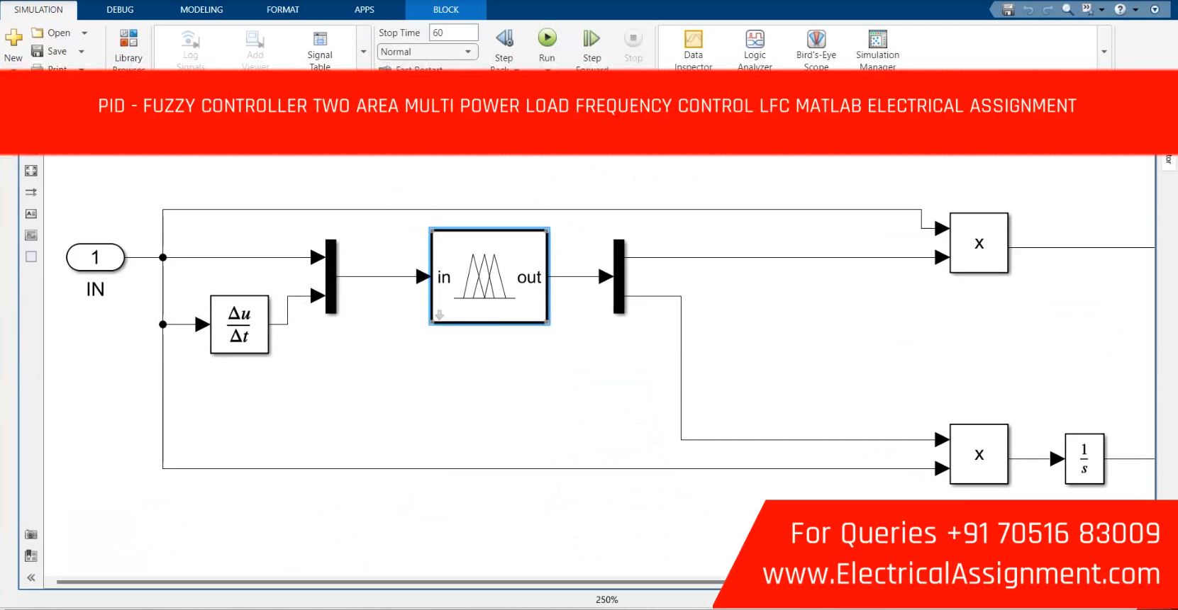 PID - FUZZY CONTROLLER TWO AREA MULTI POWER LOAD FREQUENCY CONTROL LFC MATLAB ELECTRICAL ASSIGNMENT simulation output result 2 PID - FUZZY CONTROLLER TWO AREA MULTI POWER LOAD FREQUENCY CONTROL LFC MATLAB ELECTRICAL ASSIGNMENT simulation output result 2