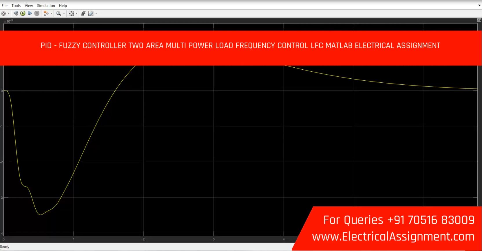 PID - FUZZY CONTROLLER TWO AREA MULTI POWER LOAD FREQUENCY CONTROL LFC MATLAB ELECTRICAL ASSIGNMENT simulation output result 3 PID - FUZZY CONTROLLER TWO AREA MULTI POWER LOAD FREQUENCY CONTROL LFC MATLAB ELECTRICAL ASSIGNMENT simulation output result 3