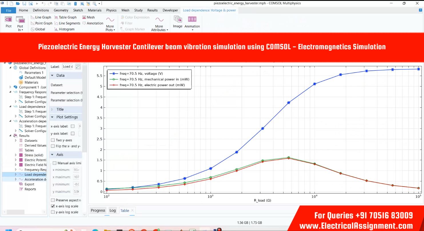 Piezoelectric Energy Harvester Cantilever beam vibration simulation using COMSOL - Electromagnetics Simulation simulation output result 1 Piezoelectric Energy Harvester Cantilever beam vibration simulation using COMSOL - Electromagnetics Simulation simulation output result 1