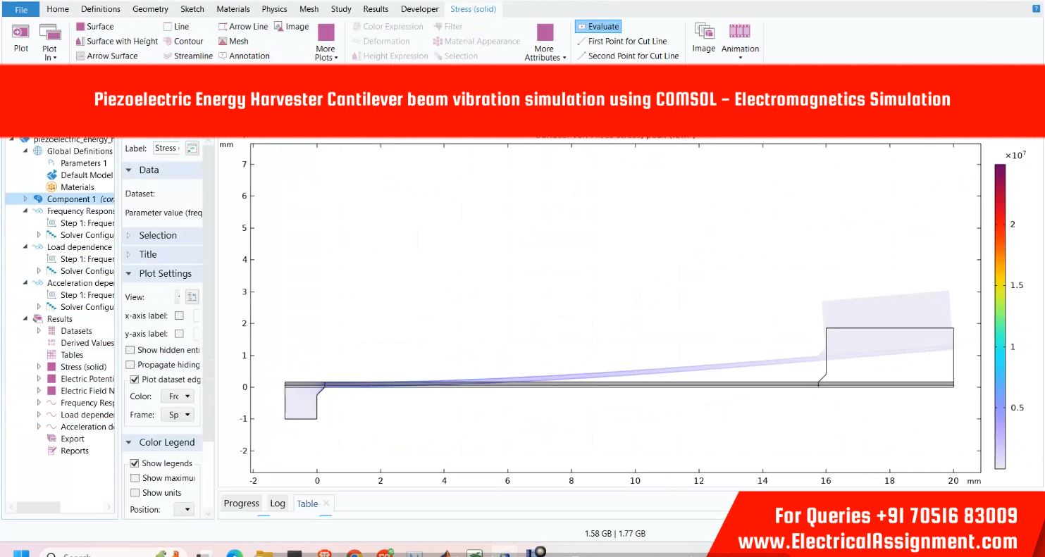 Piezoelectric Energy Harvester Cantilever beam vibration simulation using COMSOL - Electromagnetics Simulation simulation output result 3 Piezoelectric Energy Harvester Cantilever beam vibration simulation using COMSOL - Electromagnetics Simulation simulation output result 3