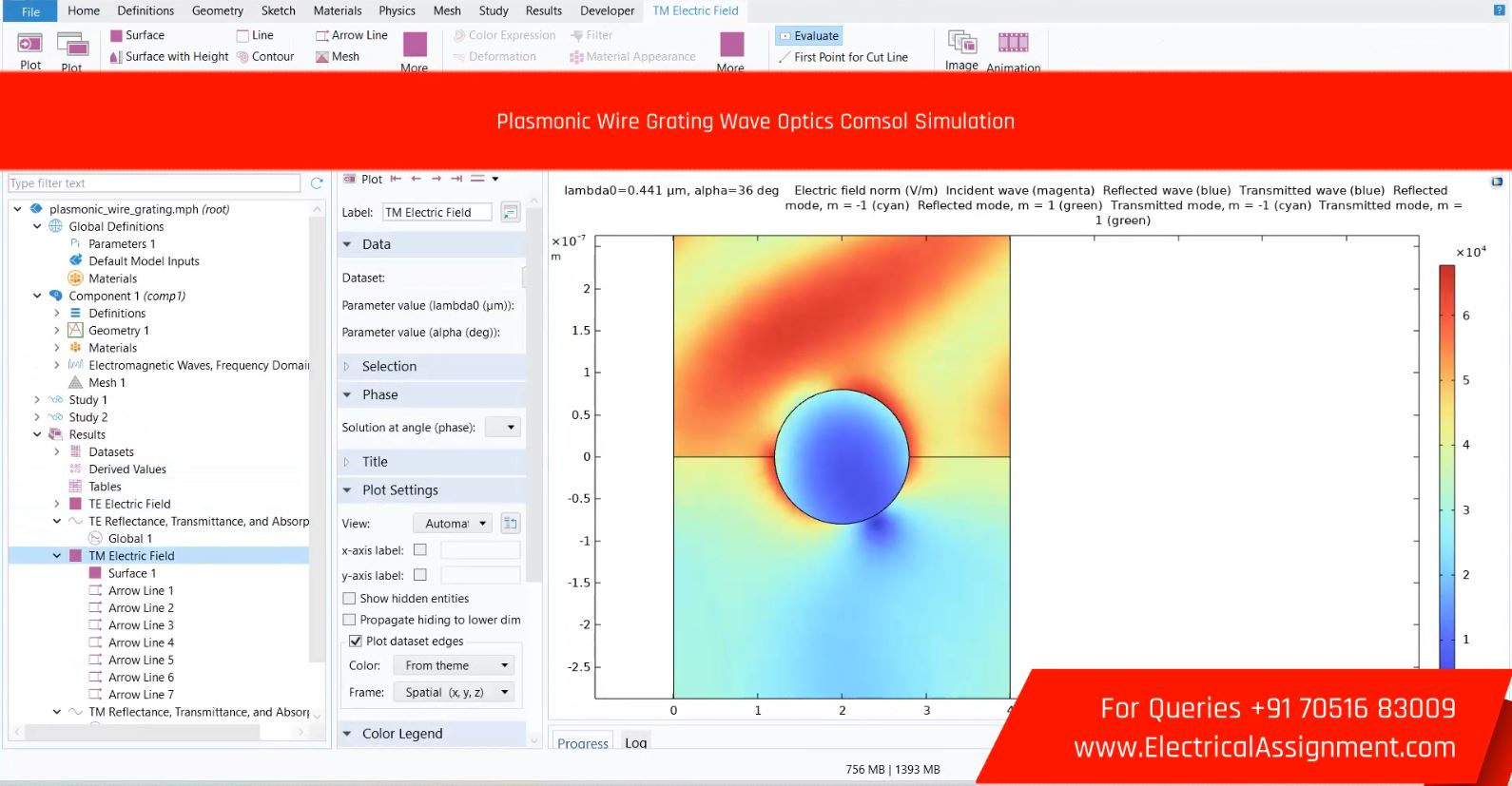 Plasmonic Wire Grating Wave Optics Comsol Simulation simulation output result 4 Plasmonic Wire Grating Wave Optics Comsol Simulation simulation output result 4