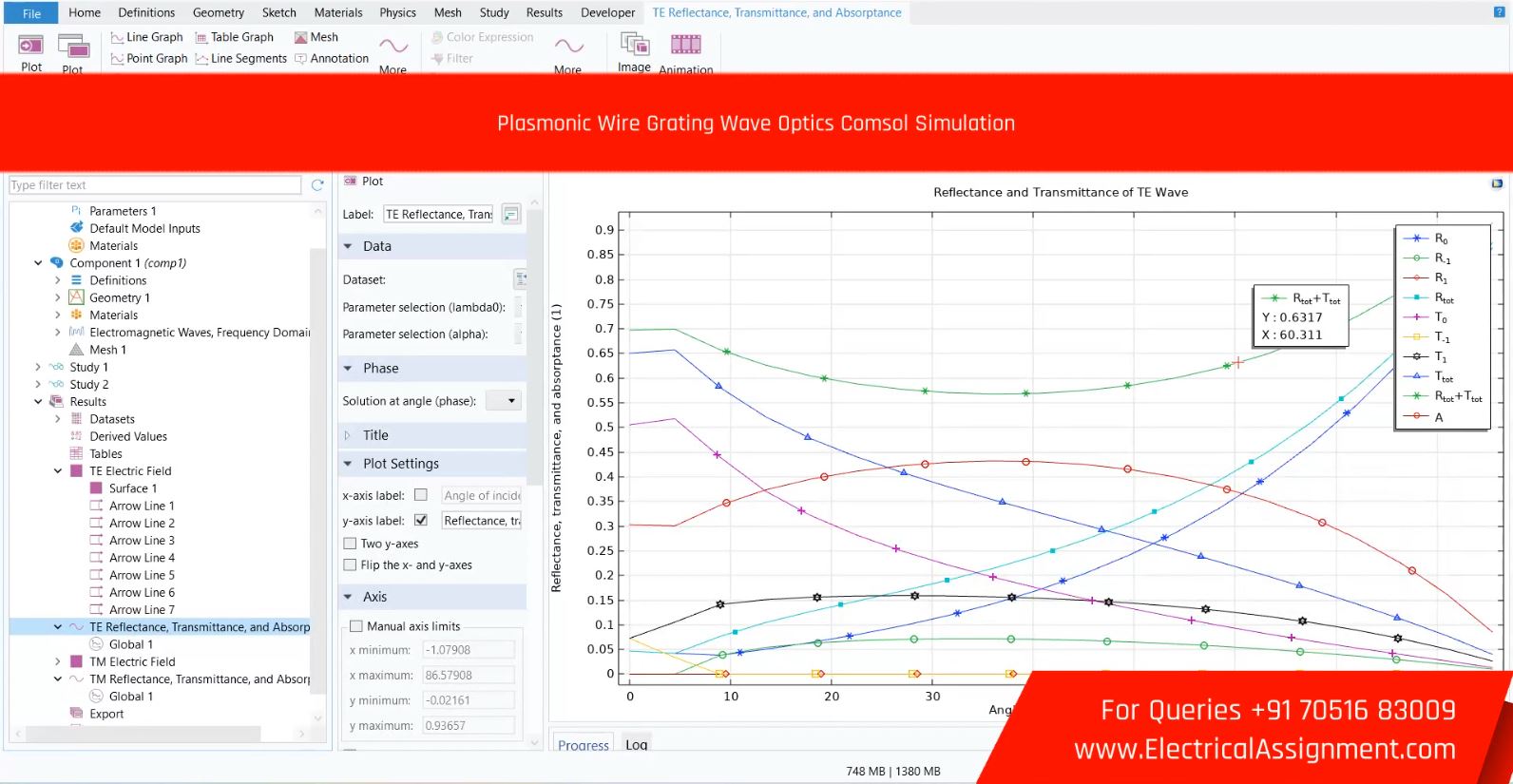 Plasmonic Wire Grating Wave Optics Comsol Simulation simulation output result 6 Plasmonic Wire Grating Wave Optics Comsol Simulation simulation output result 6