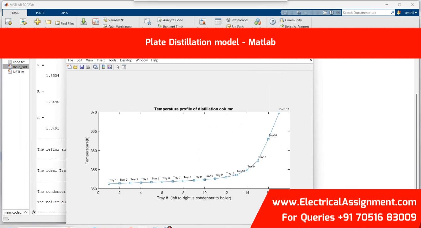 Plate Distillation model - Matlab simulation output result 1 Plate Distillation model - Matlab simulation output result 1
