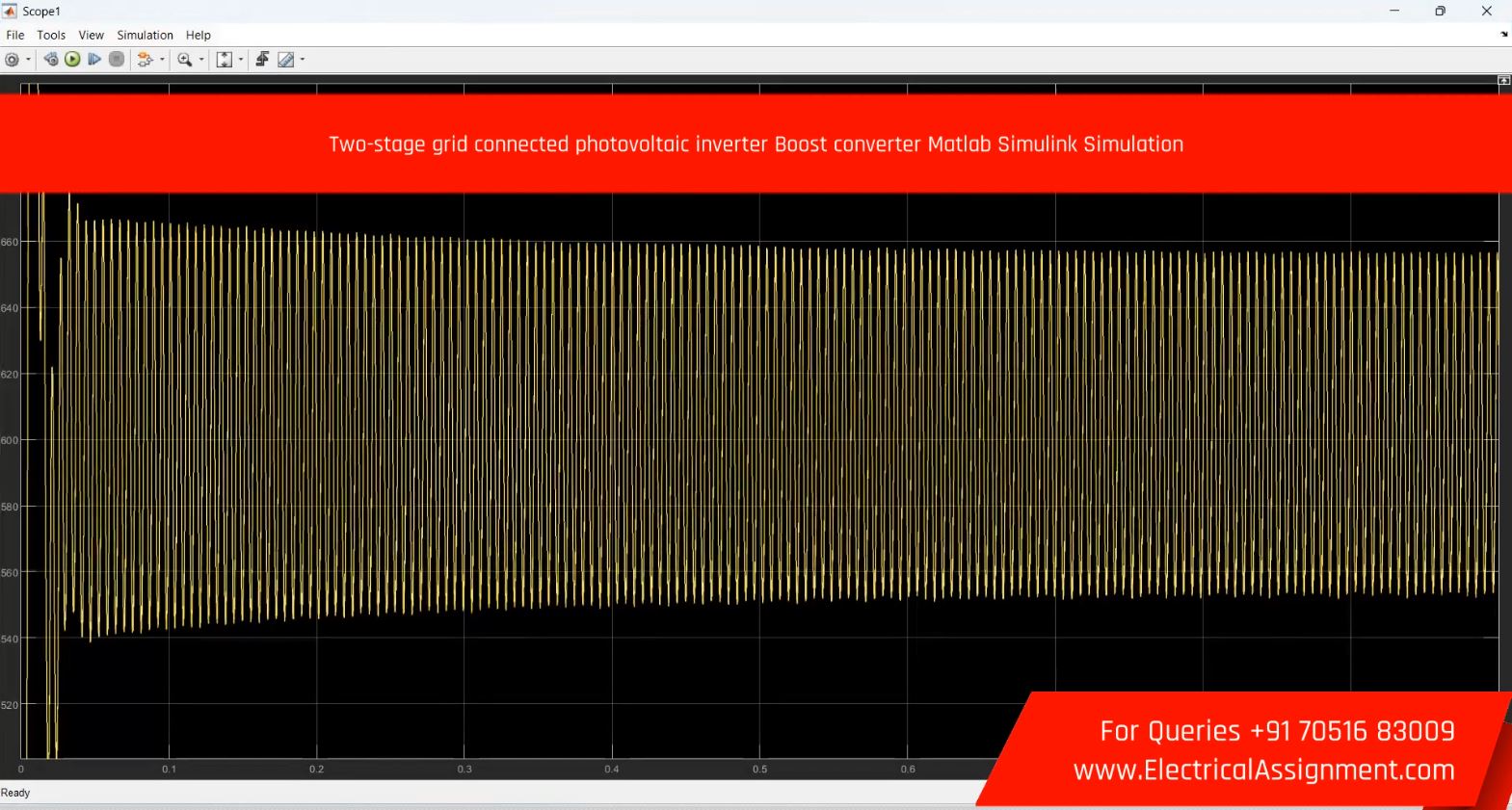 PLECS Simulation Single-phase two-stage Grid-Connected 2kW PV Inverter simulation output result 6 PLECS Simulation Single-phase two-stage Grid-Connected 2kW PV Inverter simulation output result 6