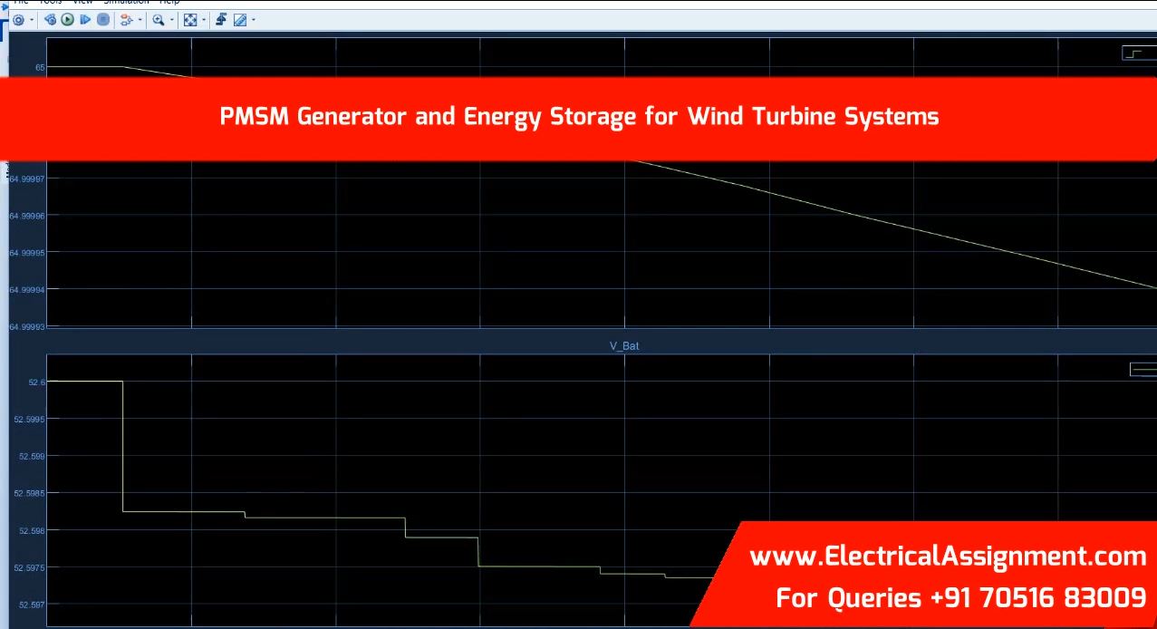 PMSM Generator and Energy Storage for Wind Turbine Systems simulation output result 1 PMSM Generator and Energy Storage for Wind Turbine Systems simulation output result 1