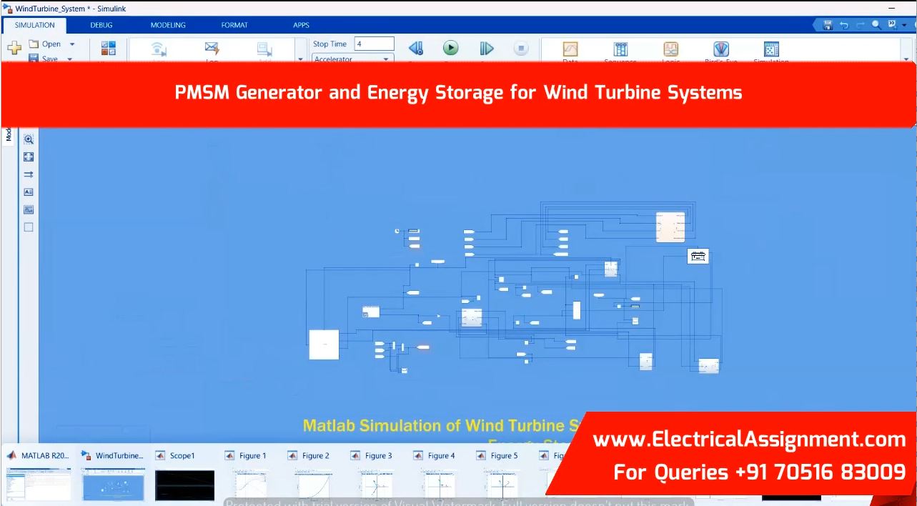 PMSM Generator and Energy Storage for Wind Turbine Systems simulation output result 2 PMSM Generator and Energy Storage for Wind Turbine Systems simulation output result 2