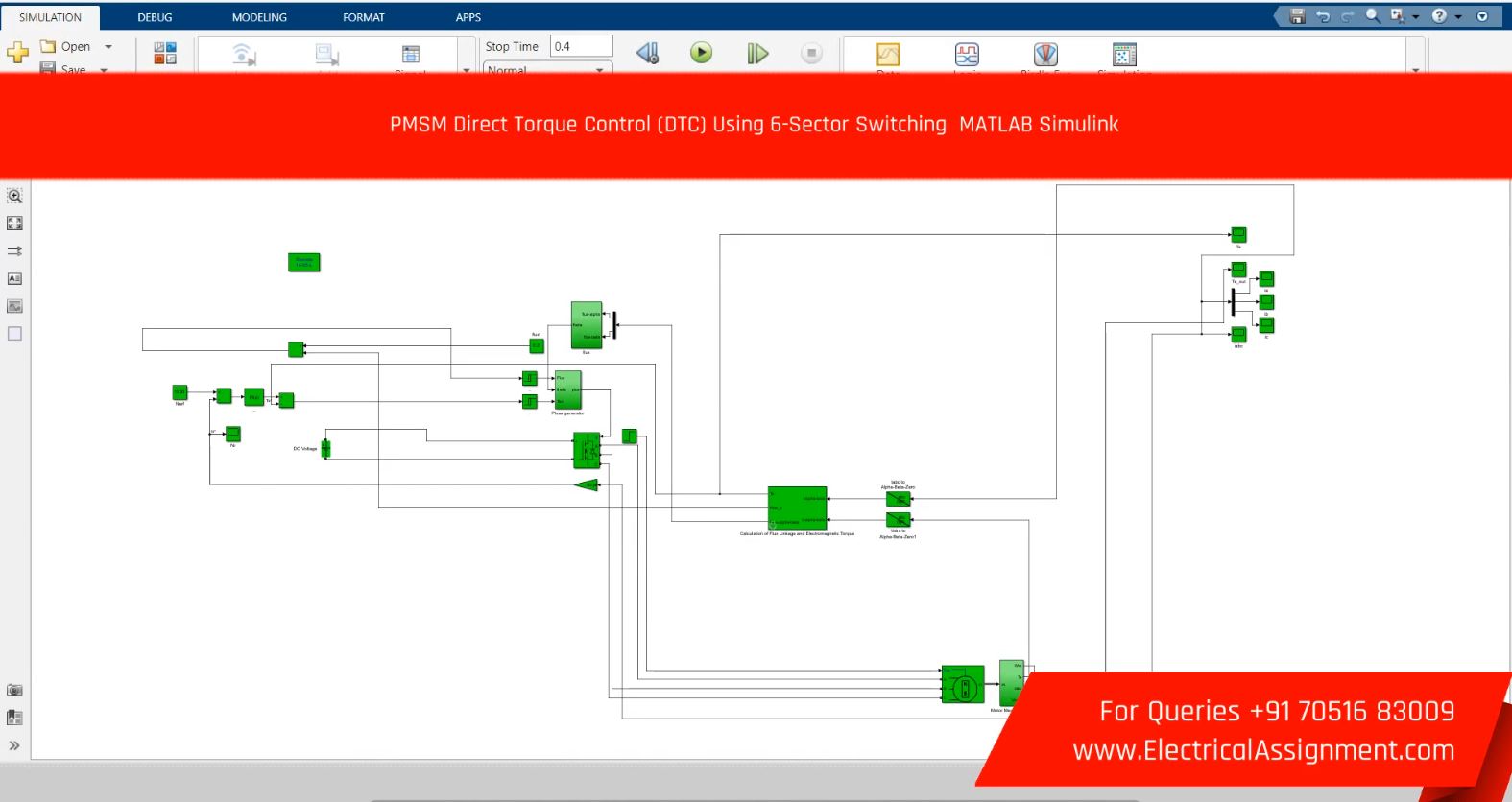 PMSM sensorless DTC-Sensorless torque control simulation output result 6 PMSM sensorless DTC-Sensorless torque control simulation output result 6
