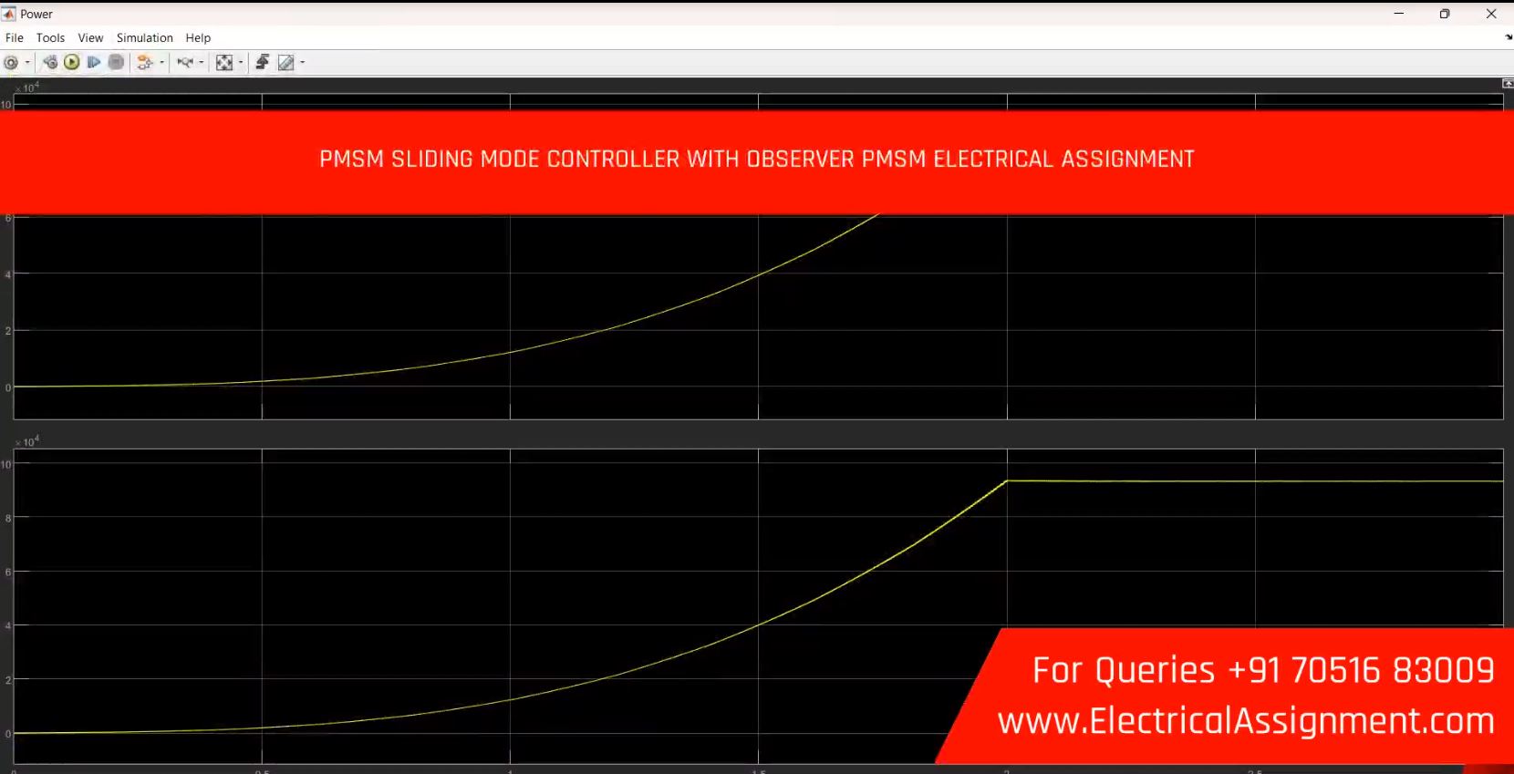 PMSM SLIDING MODE CONTROLLER WITH OBSERVER PMSM ELECTRICAL ASSIGNMENT project model and simulation diagram PMSM SLIDING MODE CONTROLLER WITH OBSERVER PMSM ELECTRICAL ASSIGNMENT project model and simulation diagram
