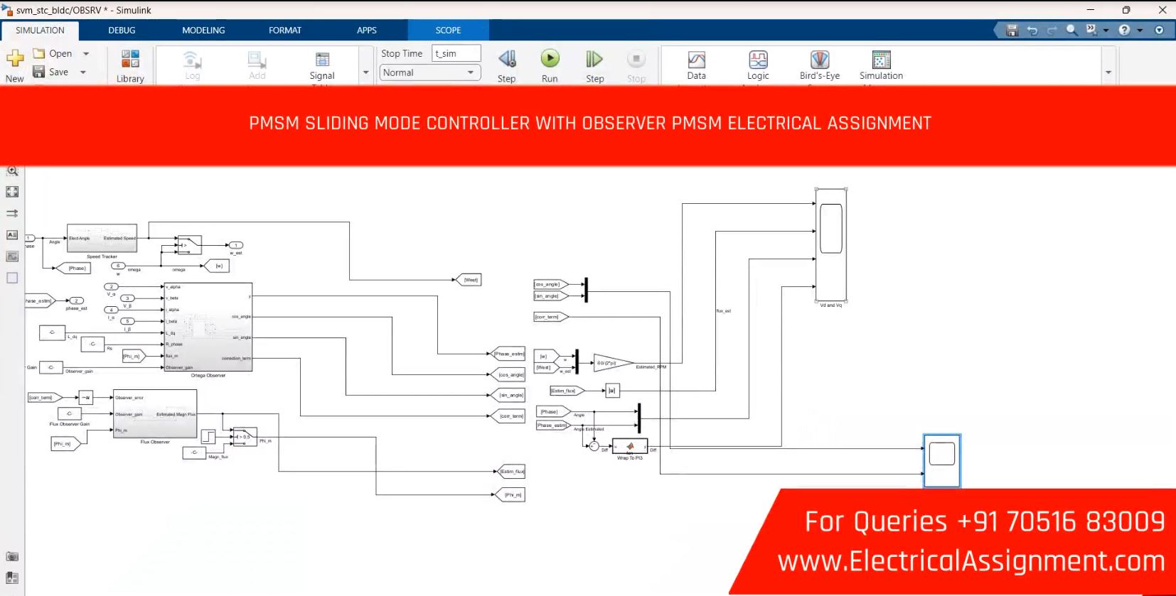 PMSM SLIDING MODE CONTROLLER WITH OBSERVER PMSM ELECTRICAL ASSIGNMENT simulation output result 2 PMSM SLIDING MODE CONTROLLER WITH OBSERVER PMSM ELECTRICAL ASSIGNMENT simulation output result 2