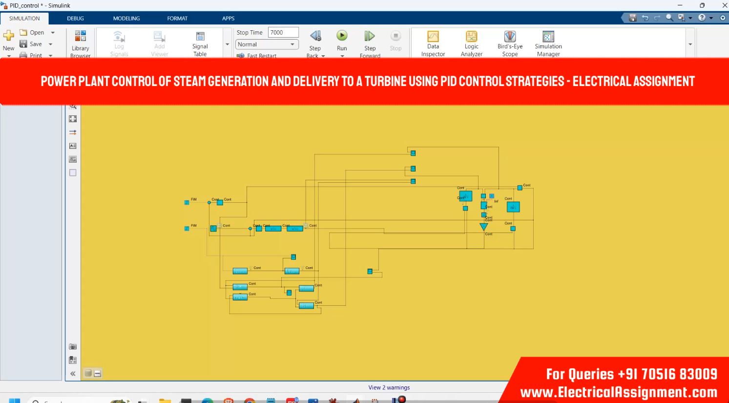 Power plant control of steam generation and delivery to a turbine using PID control strategies simulation output result 2 Power plant control of steam generation and delivery to a turbine using PID control strategies simulation output result 2