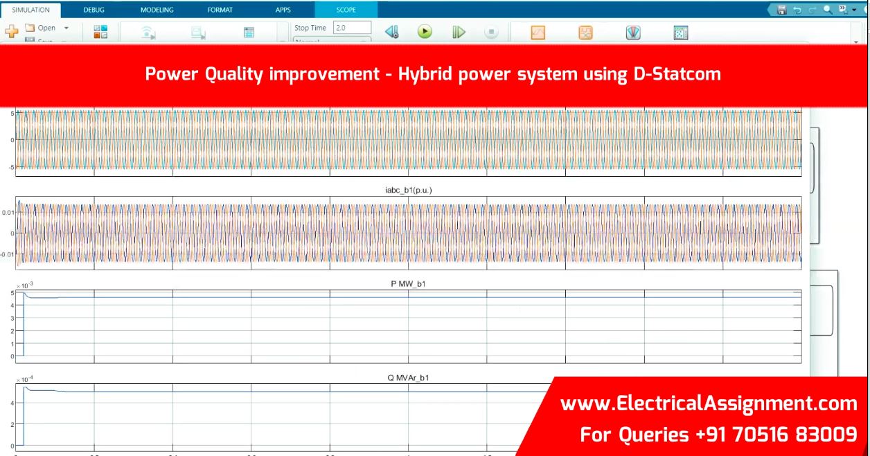 Power Quality improvement - Hybrid power system using D-Statcom simulation output result 1 Power Quality improvement - Hybrid power system using D-Statcom simulation output result 1