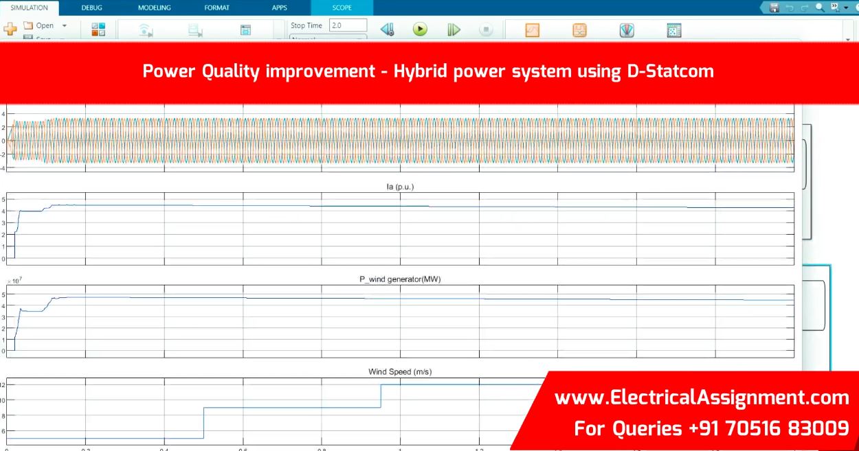 Power Quality improvement - Hybrid power system using D-Statcom simulation output result 2 Power Quality improvement - Hybrid power system using D-Statcom simulation output result 2