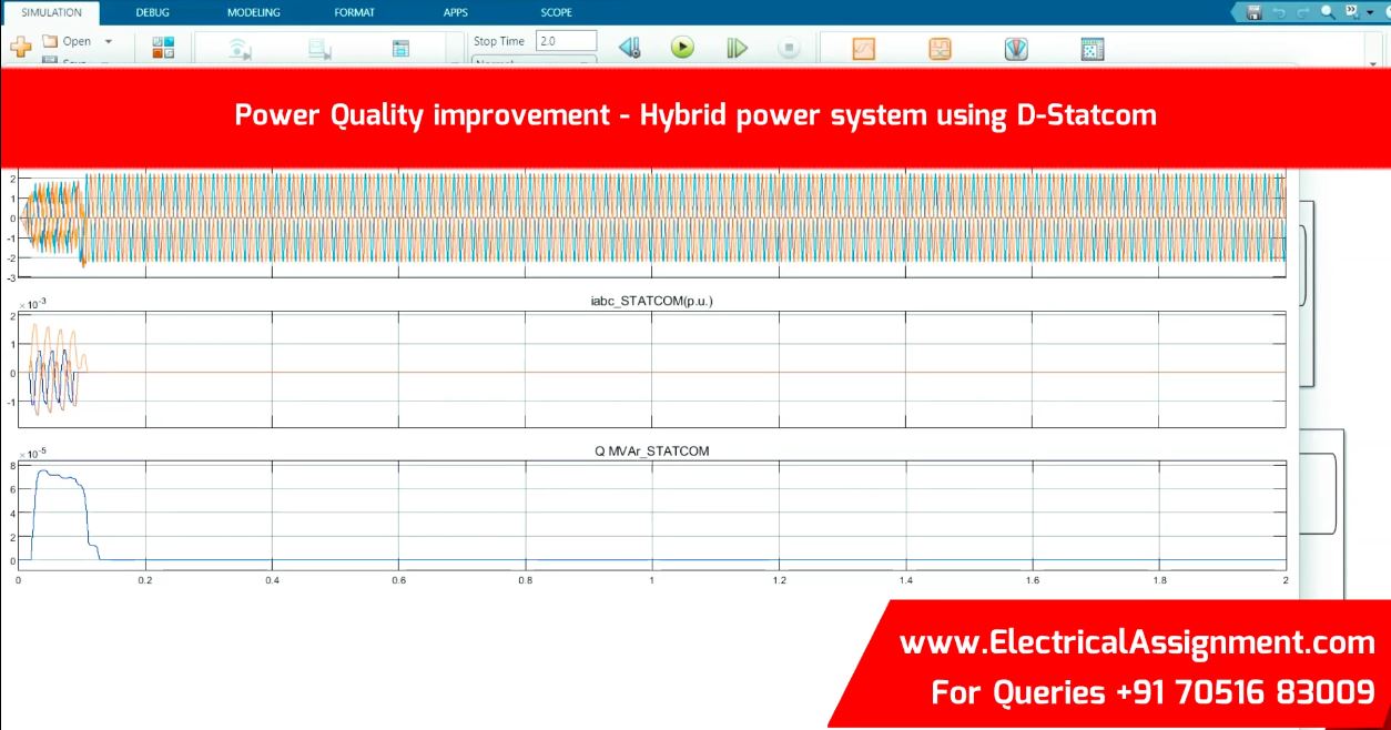 Power quality improvement in hybrid remewables simulation output result 3 Power quality improvement in hybrid remewables simulation output result 3