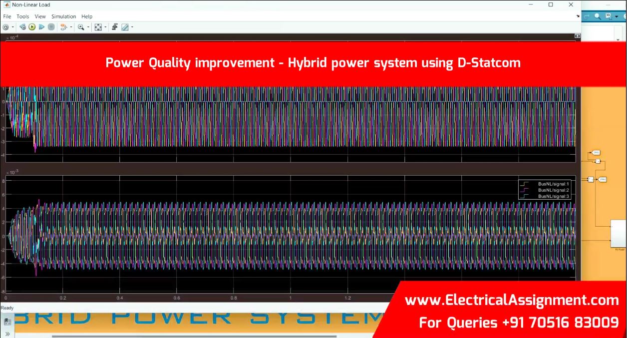 Power quality improvement in hybrid remewables simulation output result 5 Power quality improvement in hybrid remewables simulation output result 5