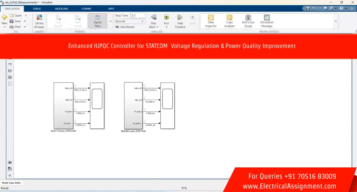 Power Quality Improvement Using Dynamic Voltage Restorer simulation output result 3 Power Quality Improvement Using Dynamic Voltage Restorer simulation output result 3