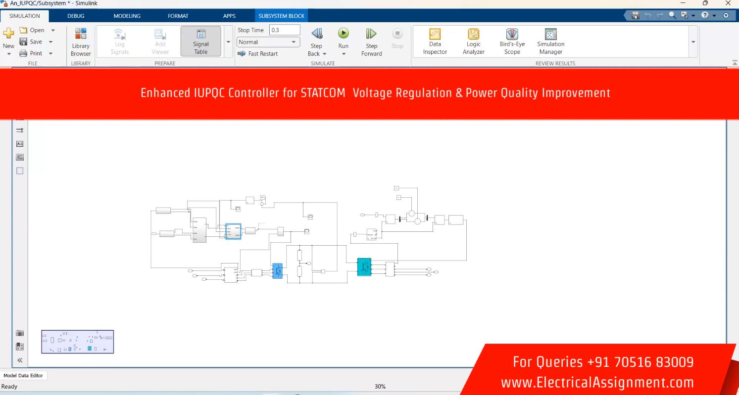 Power Quality Improvement Using Dynamic Voltage Restorer simulation output result 6 Power Quality Improvement Using Dynamic Voltage Restorer simulation output result 6