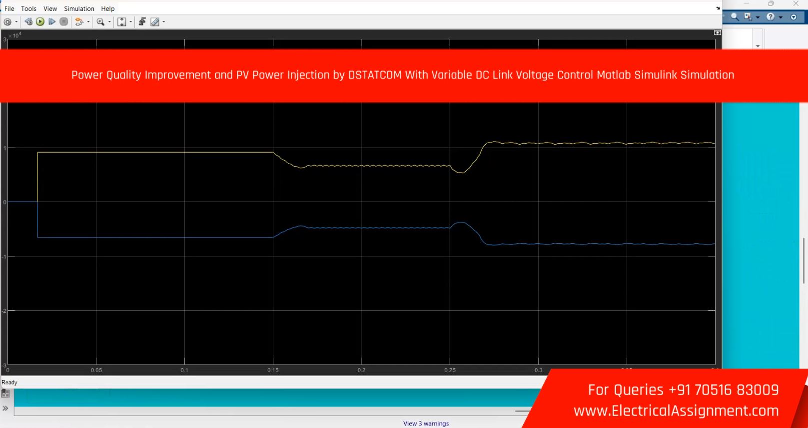 Power Quality Improvement Using Dynamic Voltage Restorer simulation output result 8 Power Quality Improvement Using Dynamic Voltage Restorer simulation output result 8