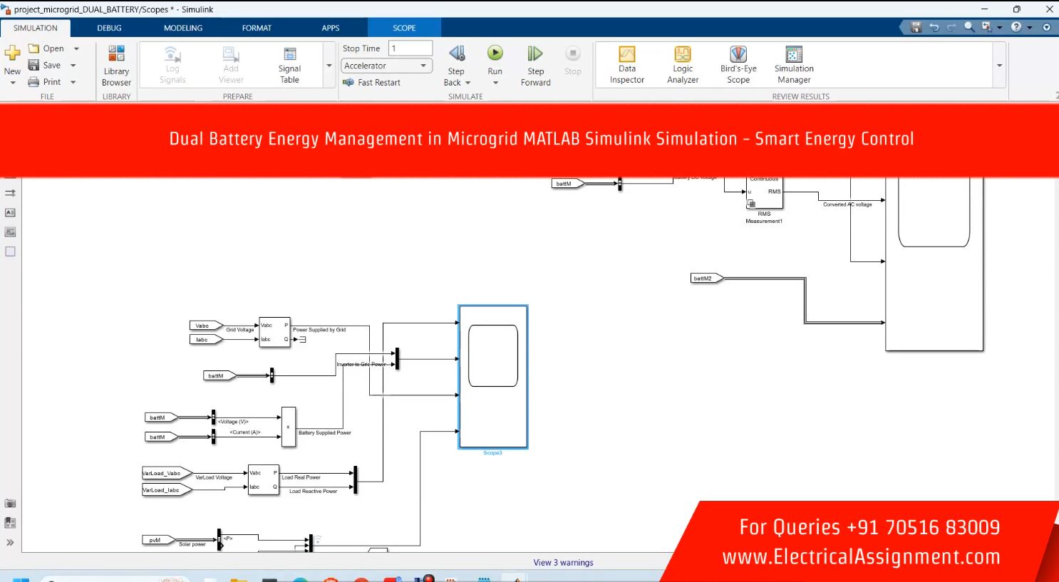 PSO based Microgrid energy management system simulation output result 3 PSO based Microgrid energy management system simulation output result 3